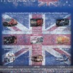 IPTV UK yearly subscription